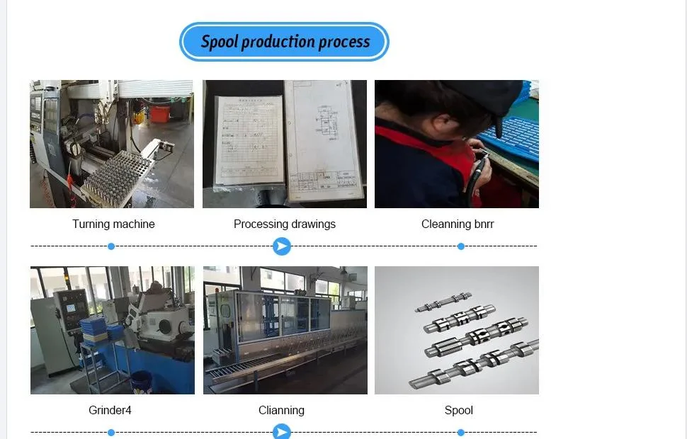 4wrke 3X/Pilot Proportional Directional Valve Flow up to 600L/Min Diameter 10 16 25 32 4wrke25-3X